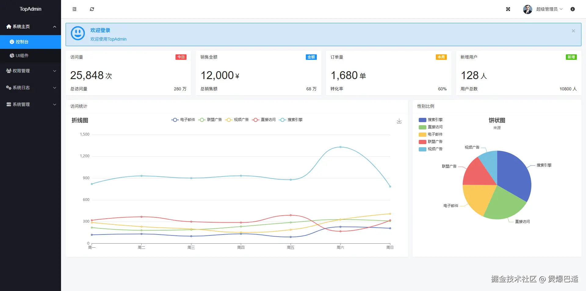 控制台