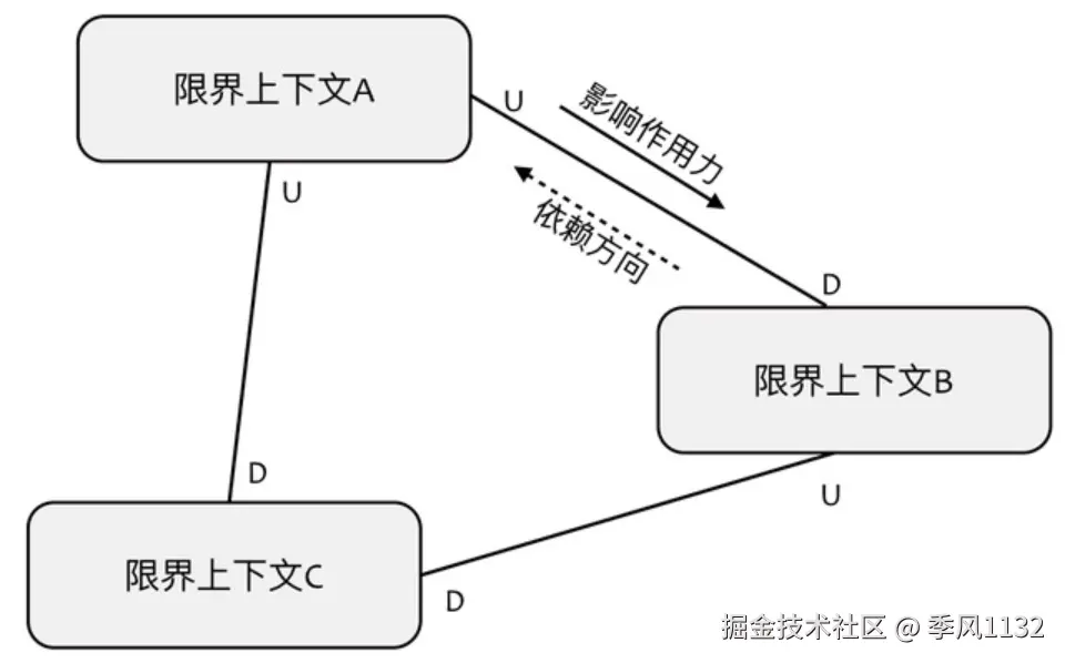 1748761069488.png