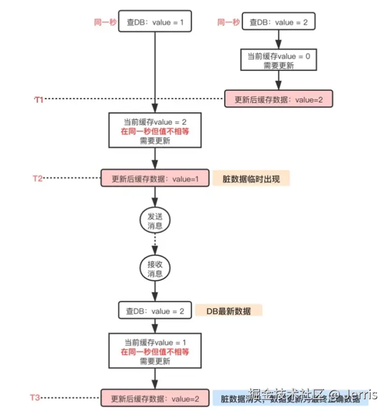 b15ba38e63db48e2b18e721961404e18.png