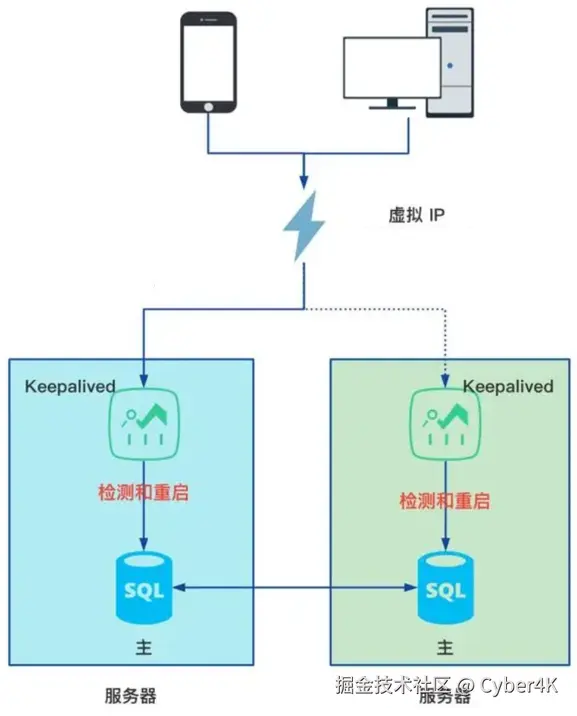 image-20240817092148147