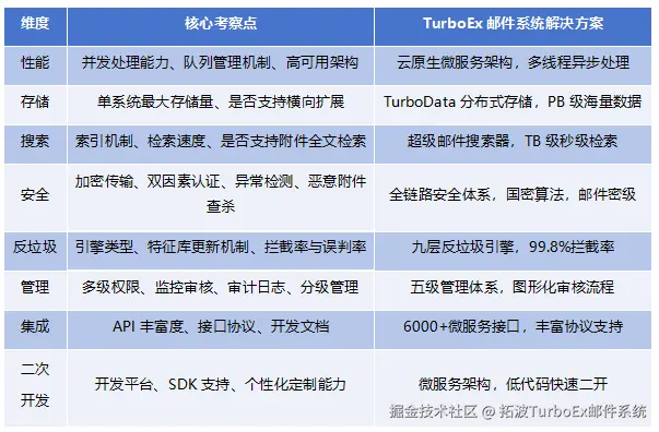 QQ截图20260331144128