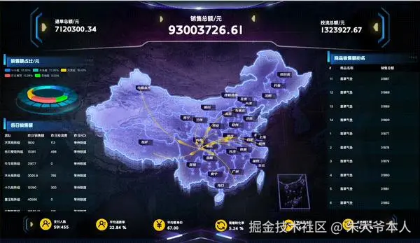 动图封面