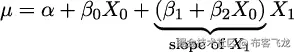 μ = 𝛼+ 𝛽0X0 + (◟𝛽1 +◝𝛽◜2X0-)◞X1 X1 的斜率