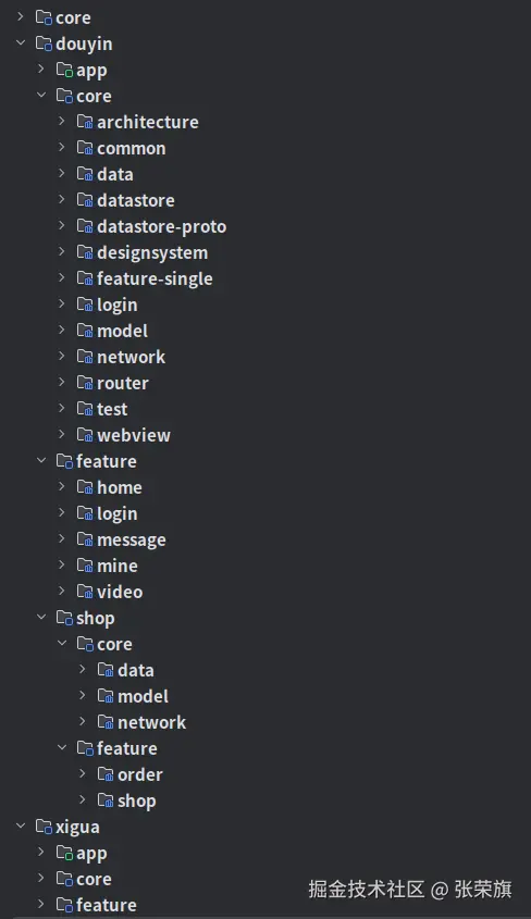 directory_graph_removable.png