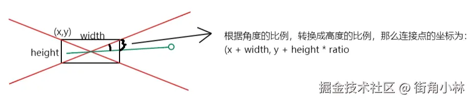 image-20240722144024488.png