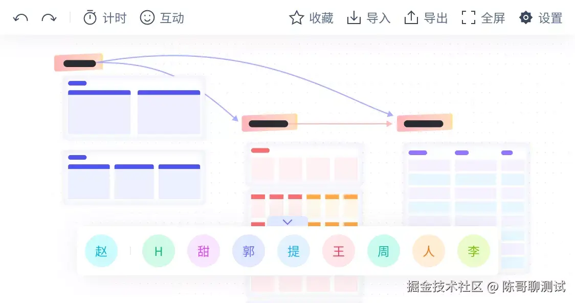 禅道企业创新能力解决方案