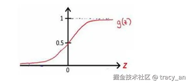 Pasted image 20260316151746.png