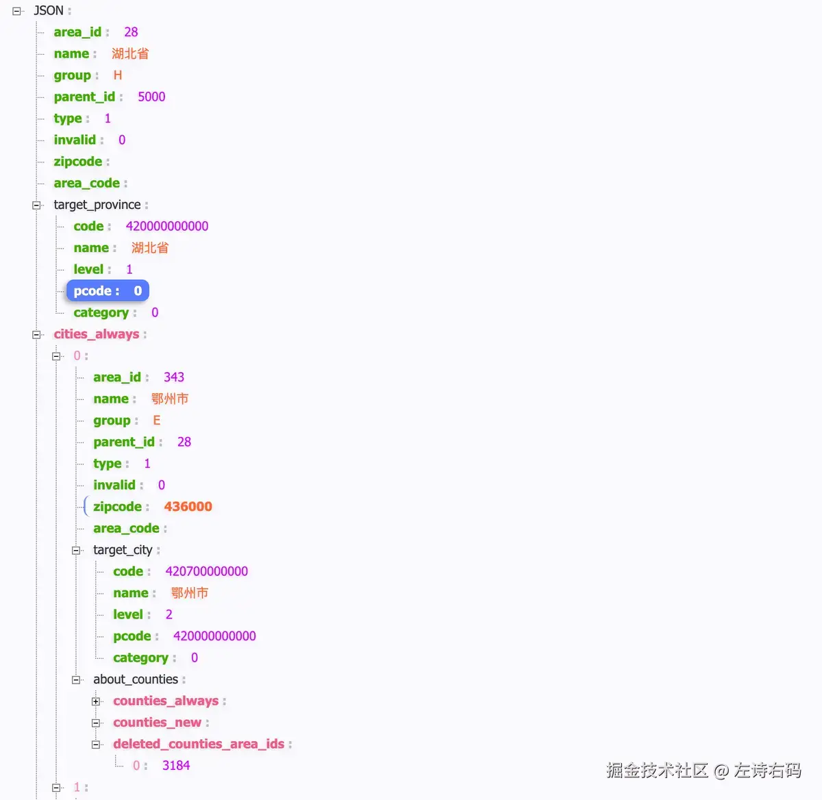 每个缓存文件里的数据大致长这样儿