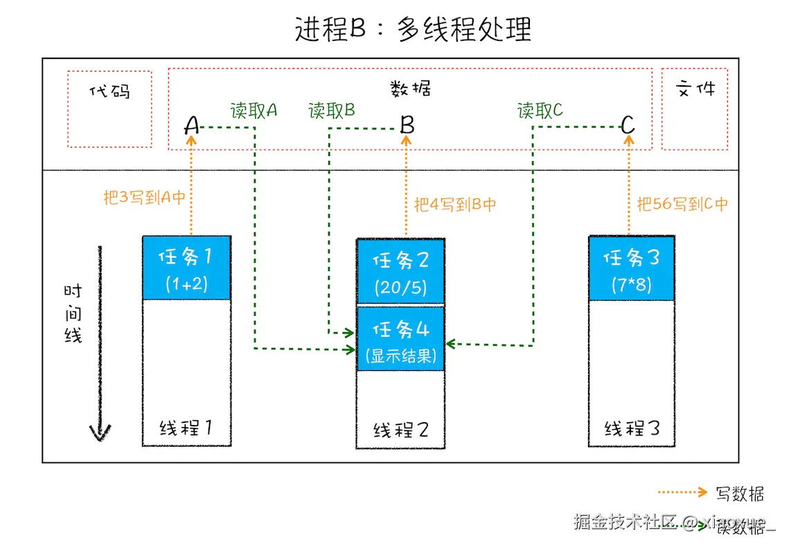 AF57C286-F4DC-4F06-982D-DF1E4906ED21.png