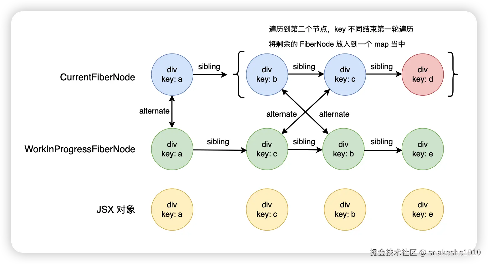 image-20230228162152734