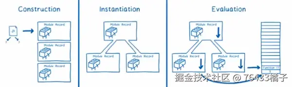 image-20241203002157968.png