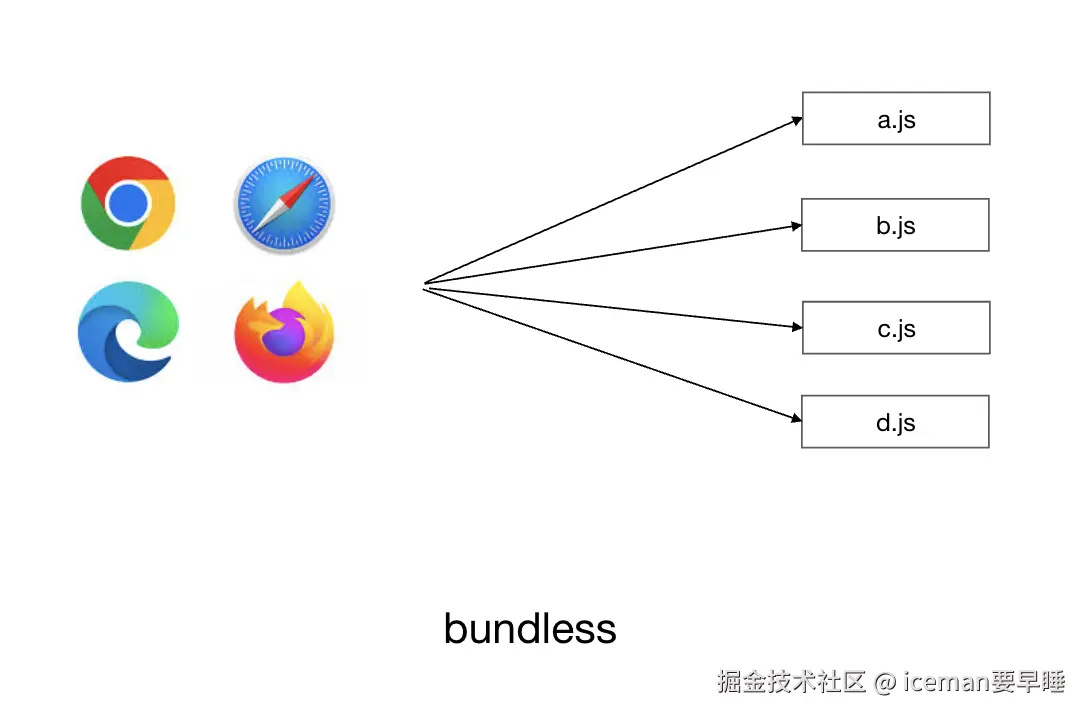 截屏2024-07-29 20.40.44.png