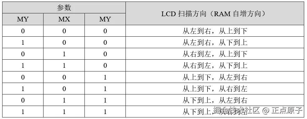 QQ截图20260429154642.png
