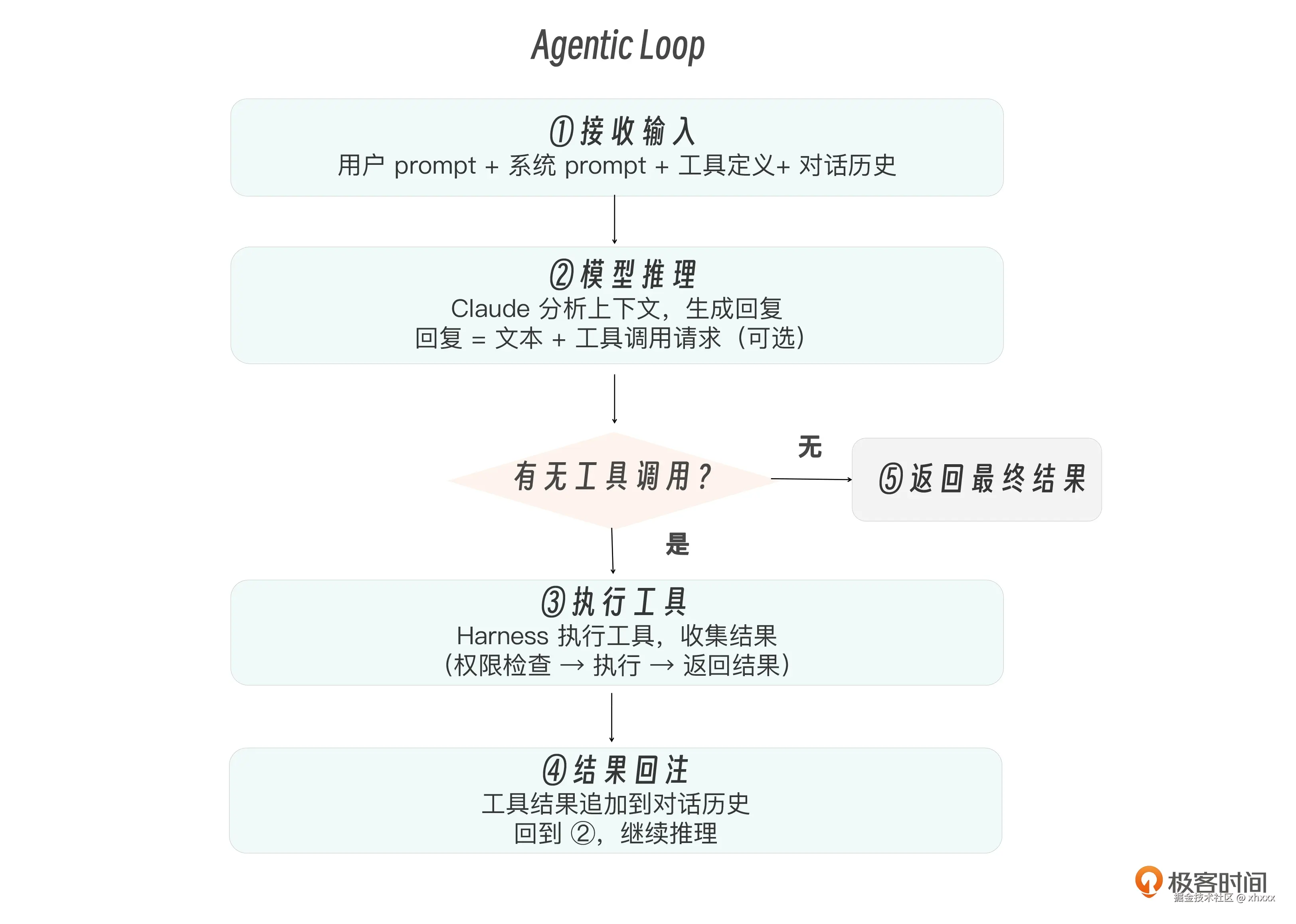 lQLPKca8z4MxNRnNCQvNDK-wt0HcMhg3H3cJrjiGik3pAA_3247_2315.png