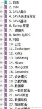 全靠这套面试题，才让我有惊无险美团二面拿offer  （面经解析）