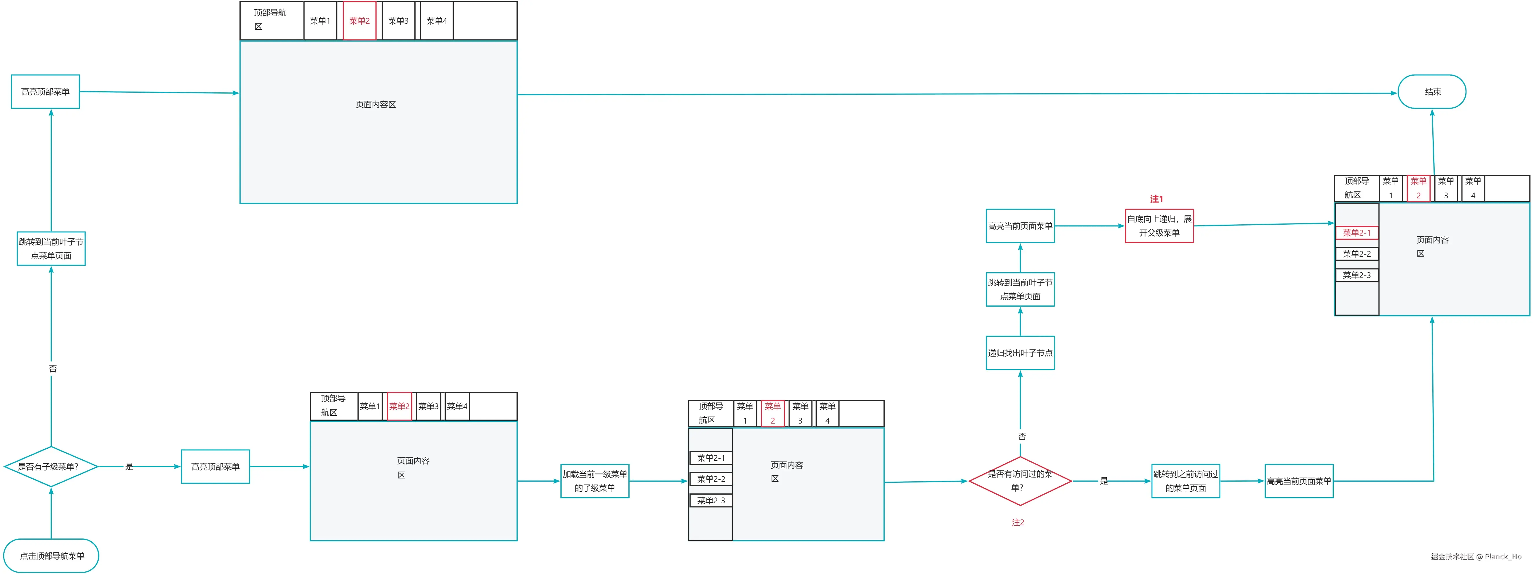26yuque_diagram6.jpg