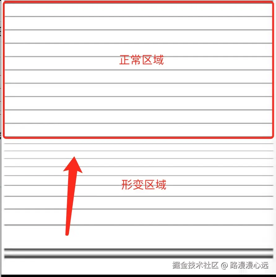 压缩区域2.jpg