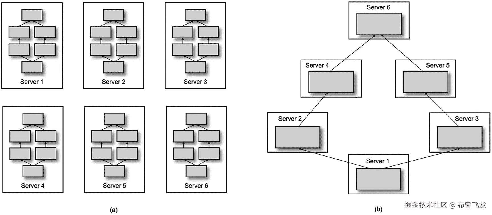 img/488426_1_En_7_Fig10_HTML.jpg