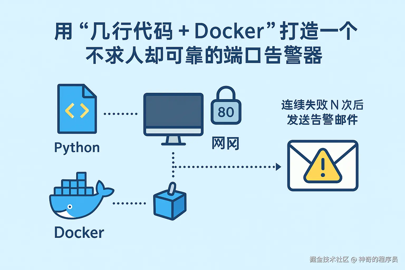 ChatGPT Image 2025年12月9日 14_27_46