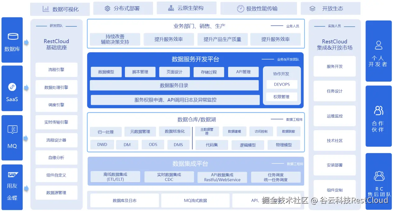 图片 2