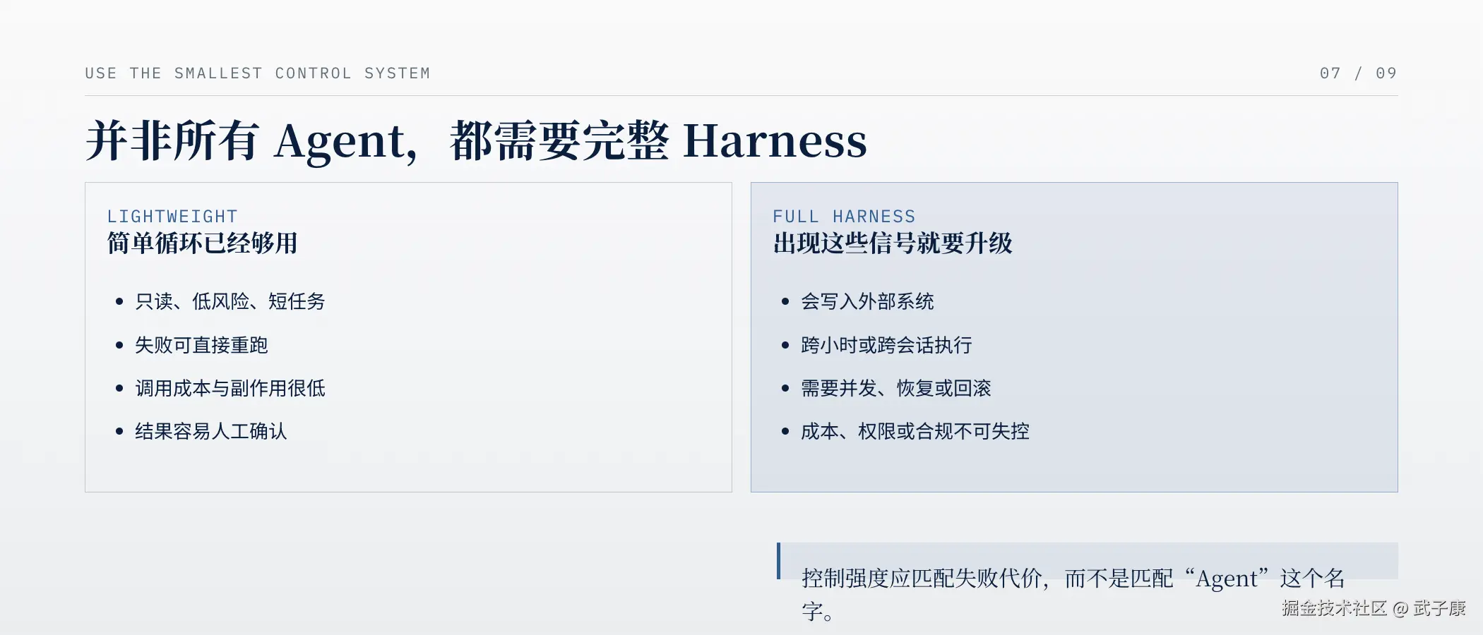 简单循环与完整 Harness 的适用边界