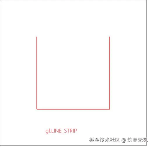 LINESTRIP.jpg