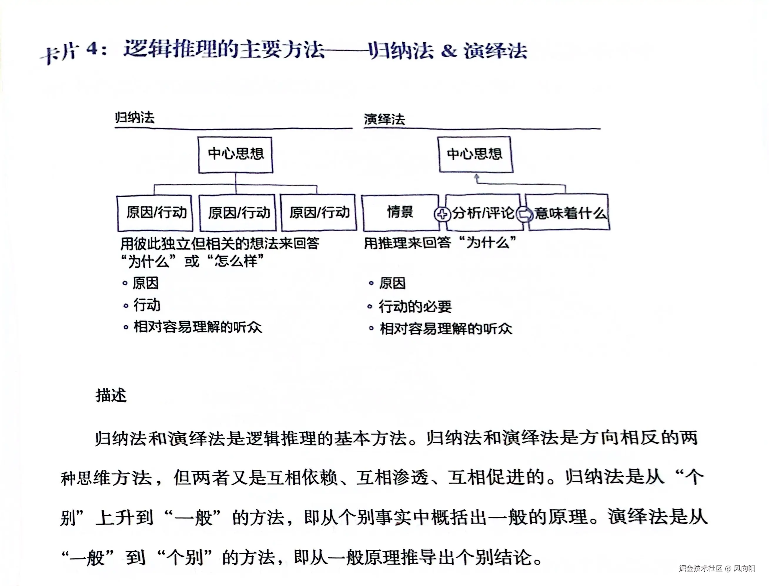 扫描全能王 2025-8-10 12.47_5.JPG