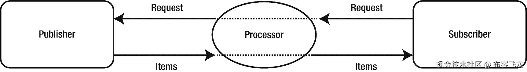 img/504354_1_En_2_Fig9_HTML.png