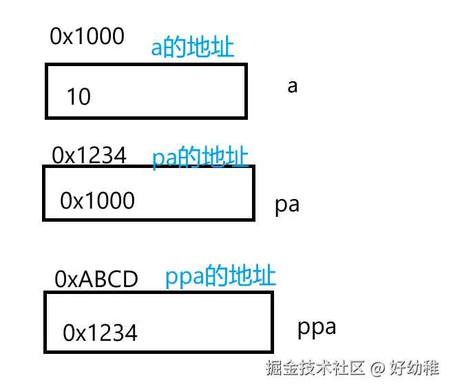 屏幕截图 2024-12-05 212744.png