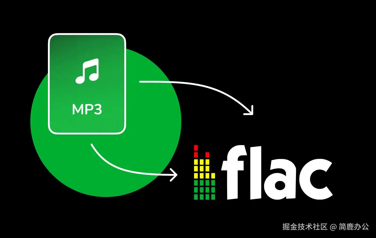 MP3 转 FLAC
