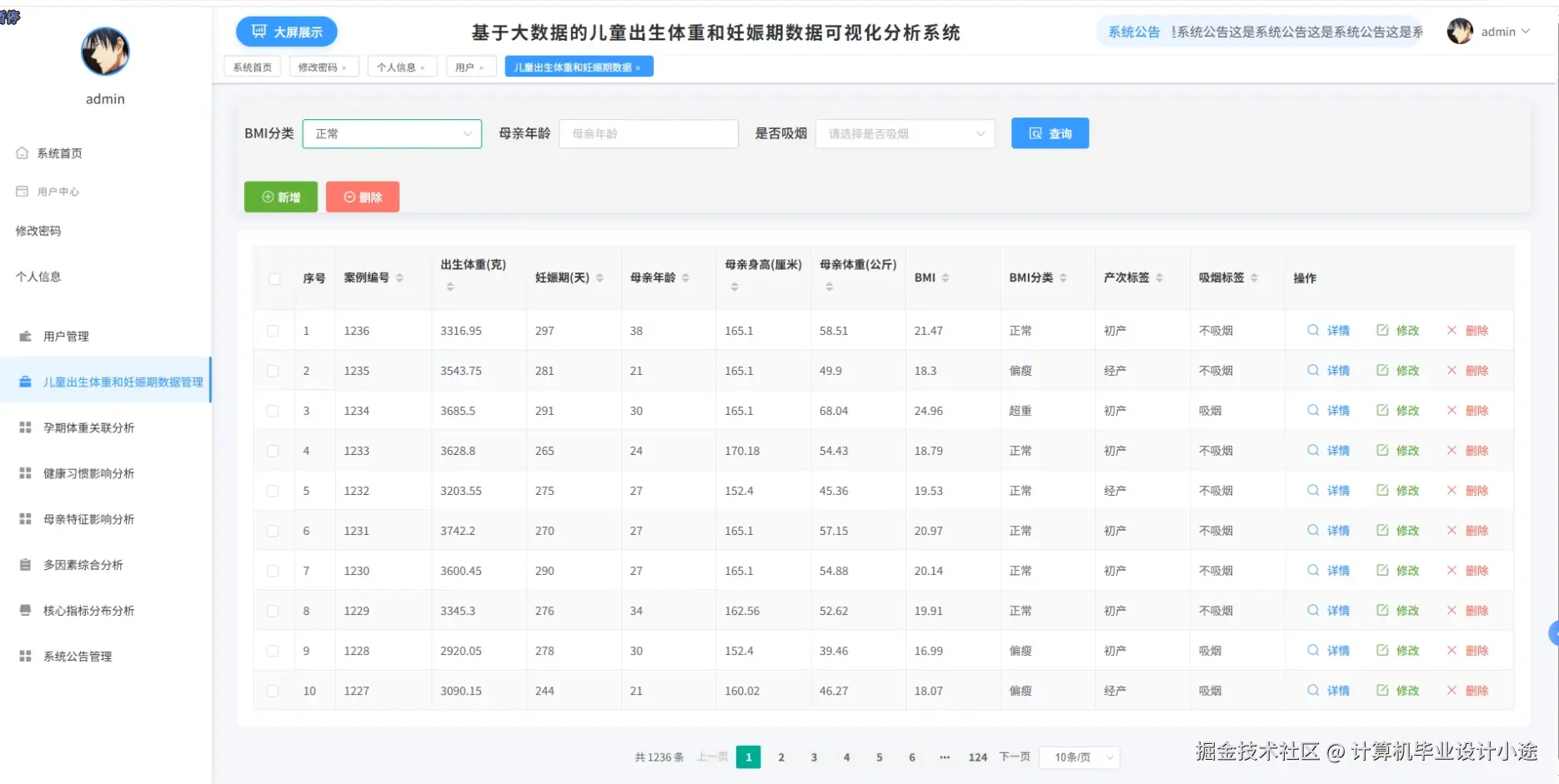 儿童出生体重和妊娠期数据管理.png