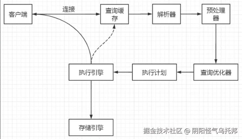 image-20230827194457356