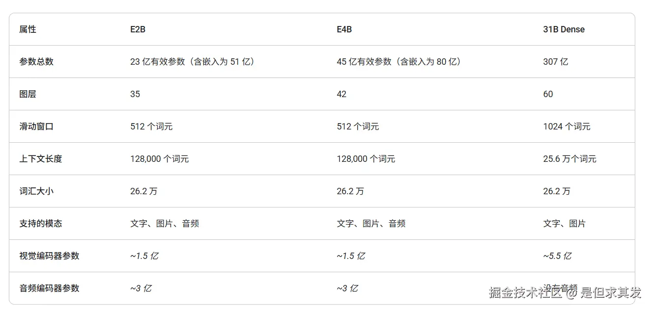 QQ20260407-165230.png