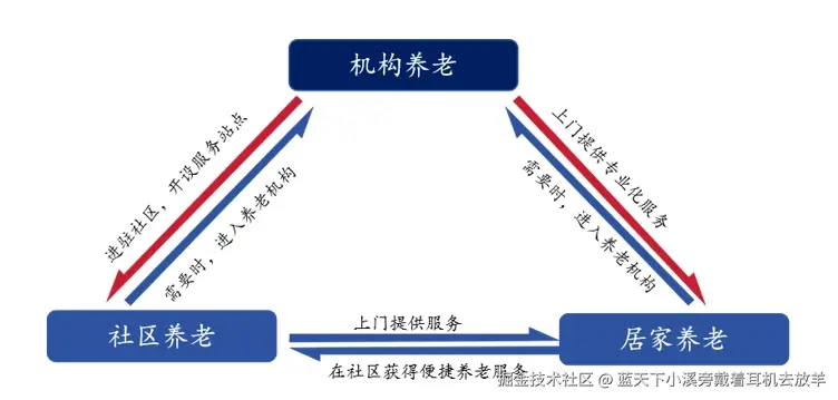 af5a6db6242d6319369df7e35c15e815.png