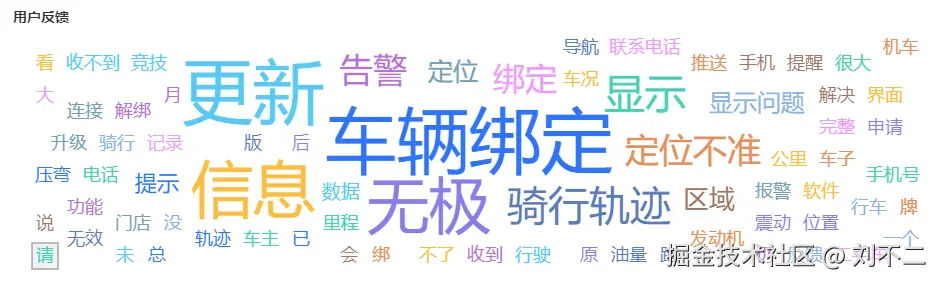 image-20240419171731606