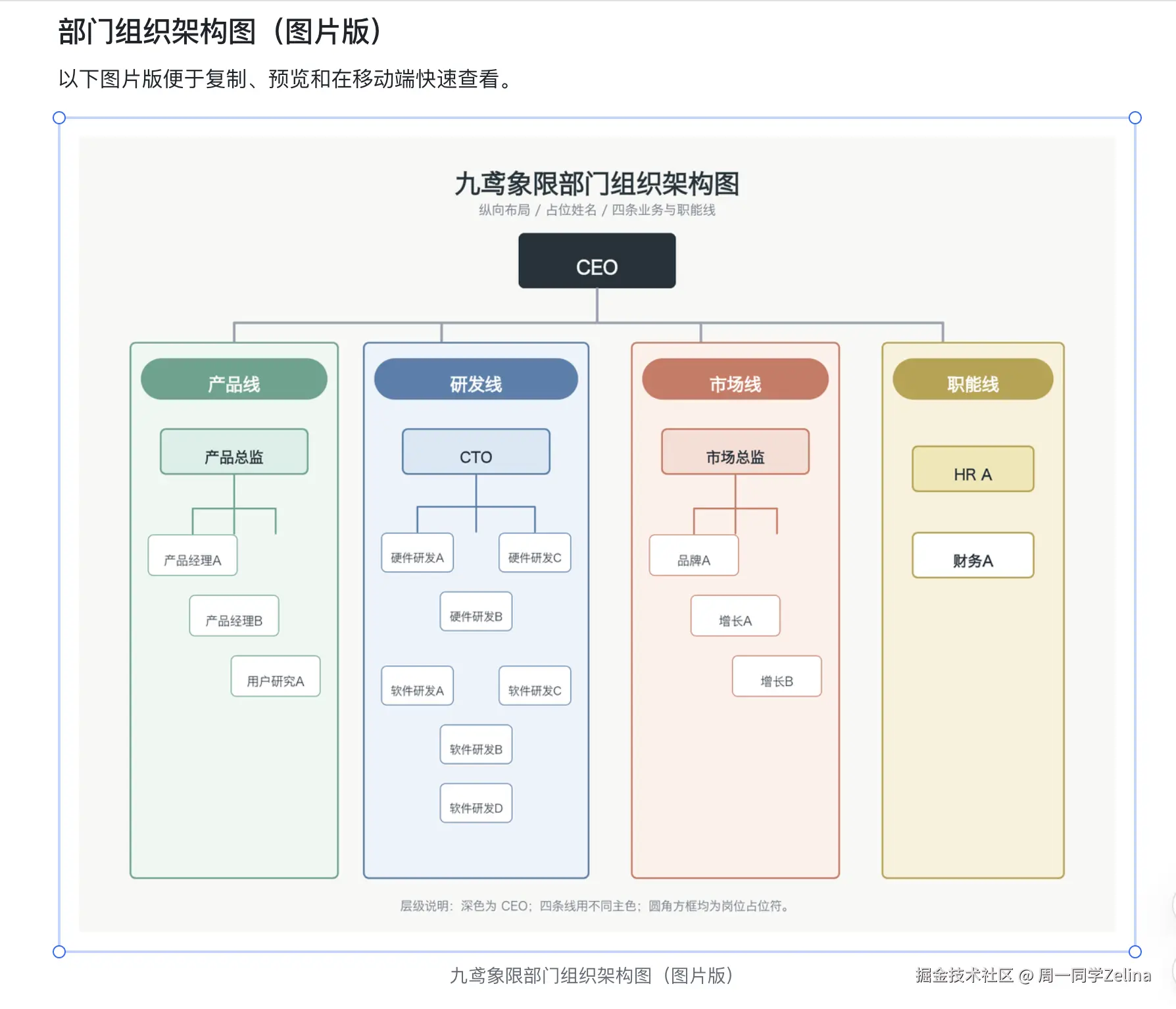现在是图片的形式插入