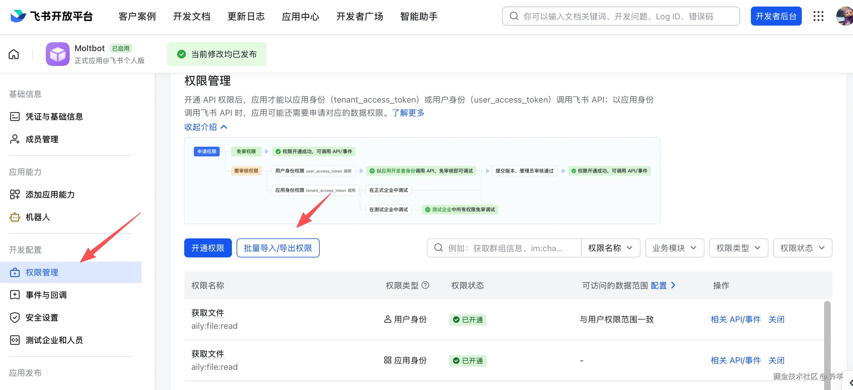 配置权限