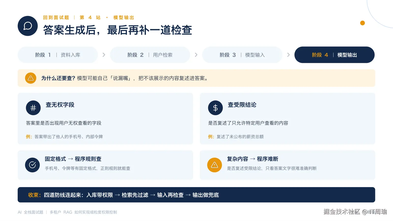 模型输出