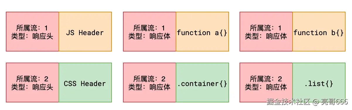 image-20211027111316940