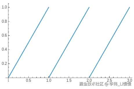 image-20260425004053941