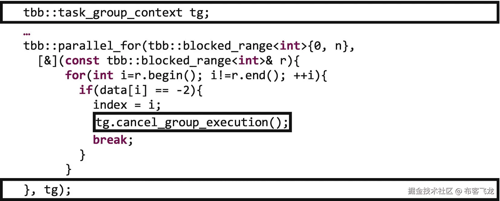 ../img/466505_1_En_15_Fig2_HTML.png