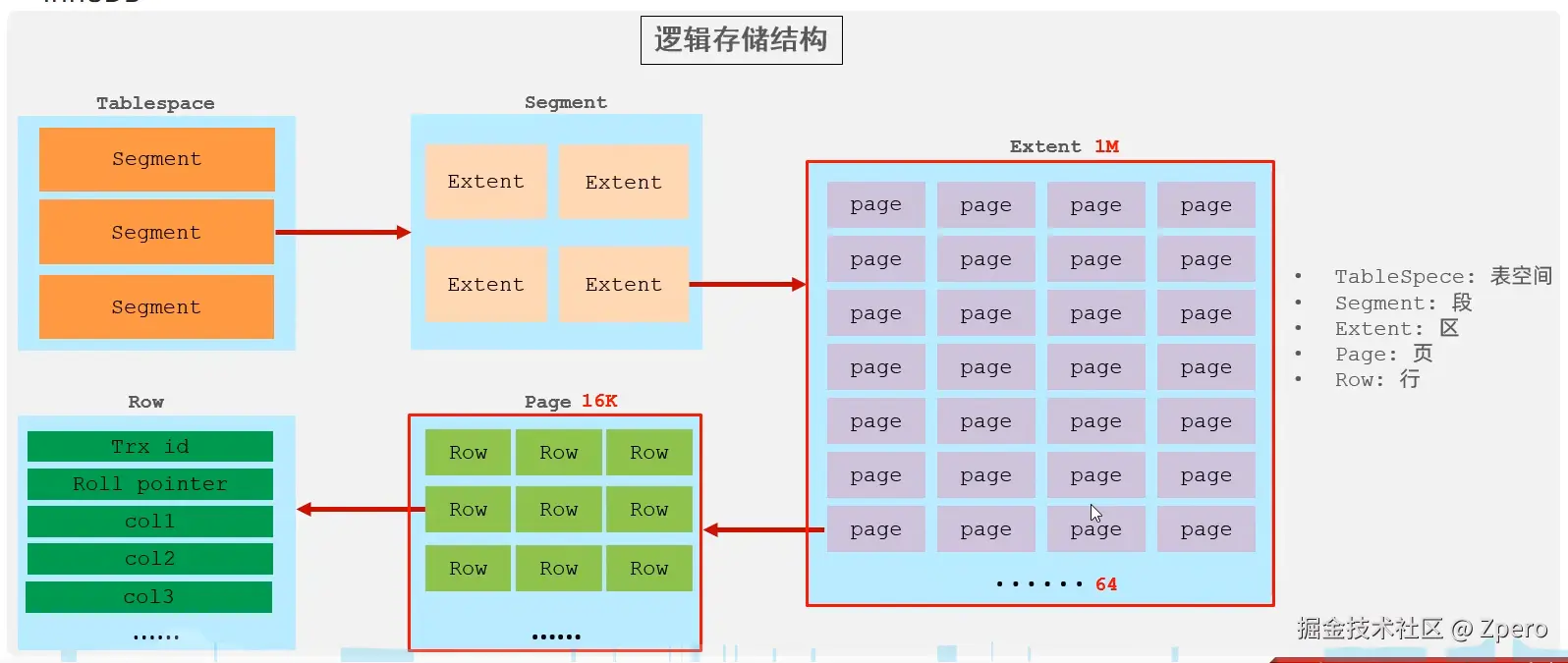 image-20250712125152641