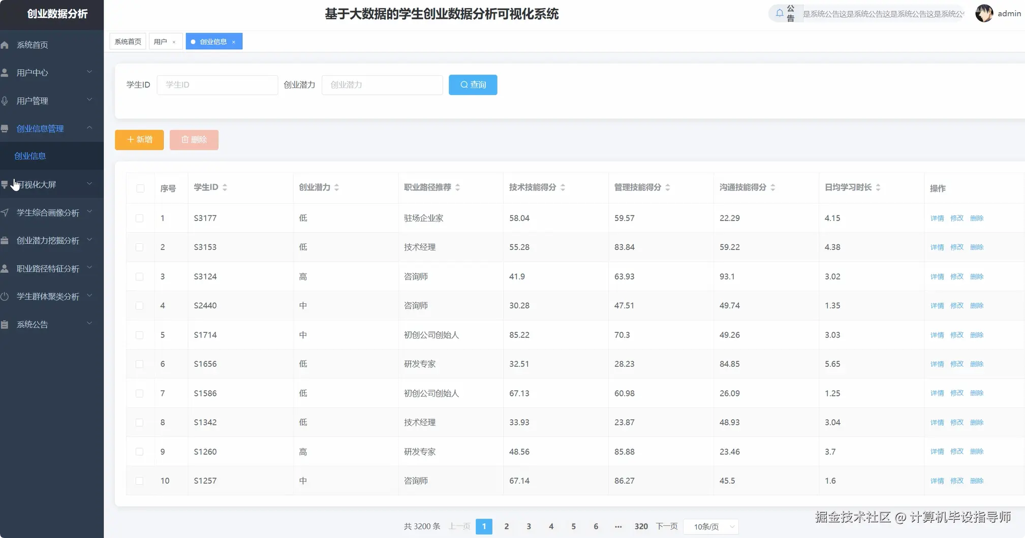 创业信息.png