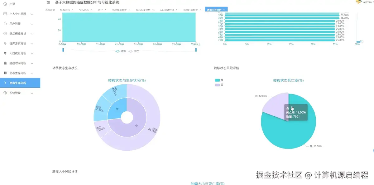 生存分析2.png