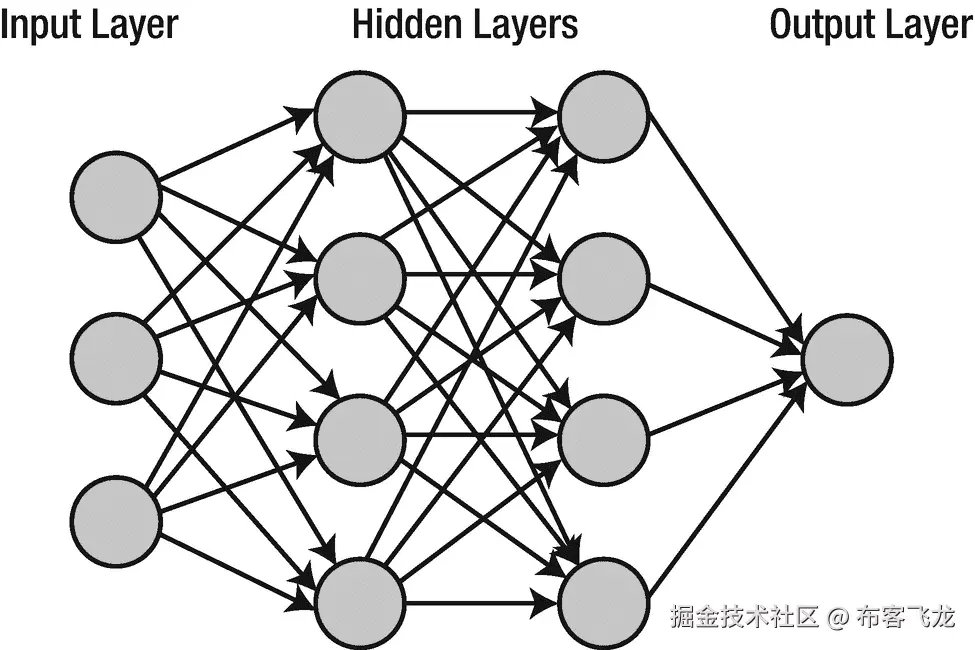 img/488426_1_En_7_Fig2_HTML.png