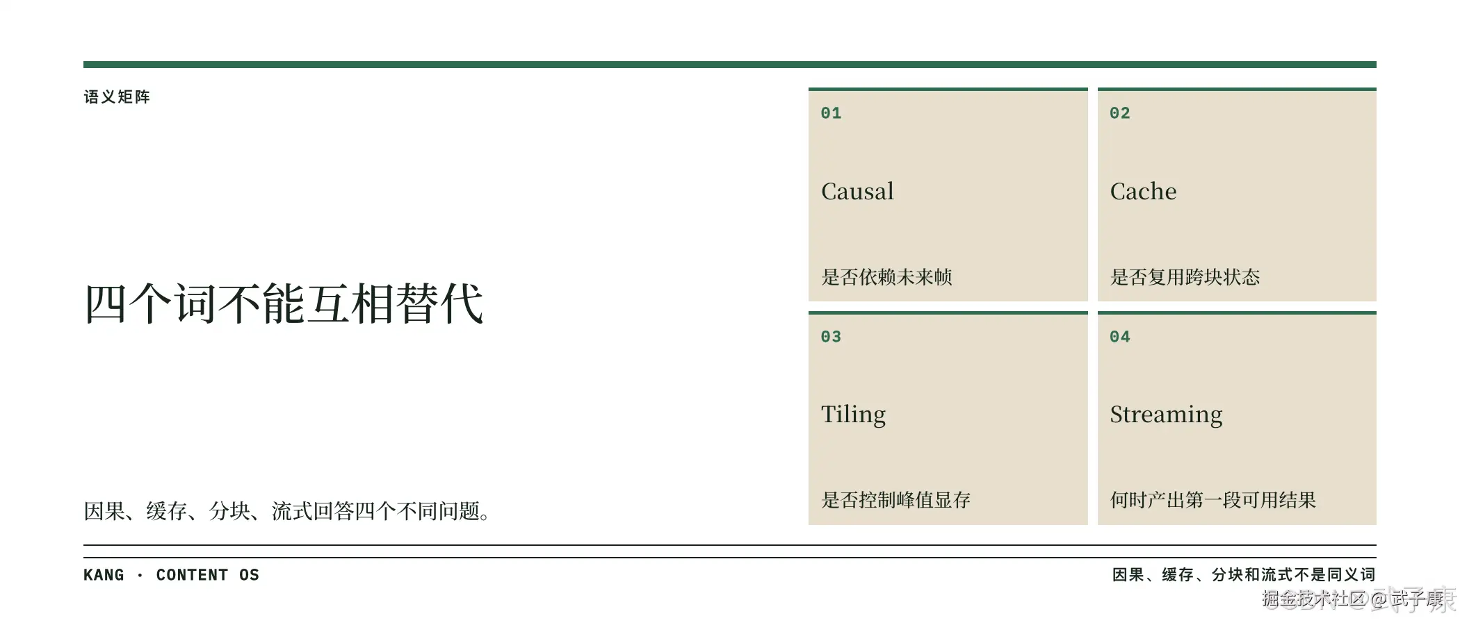 语义矩阵：因果 / 缓存 / 分块 / 流式回答四个不同问题，不能互相替代