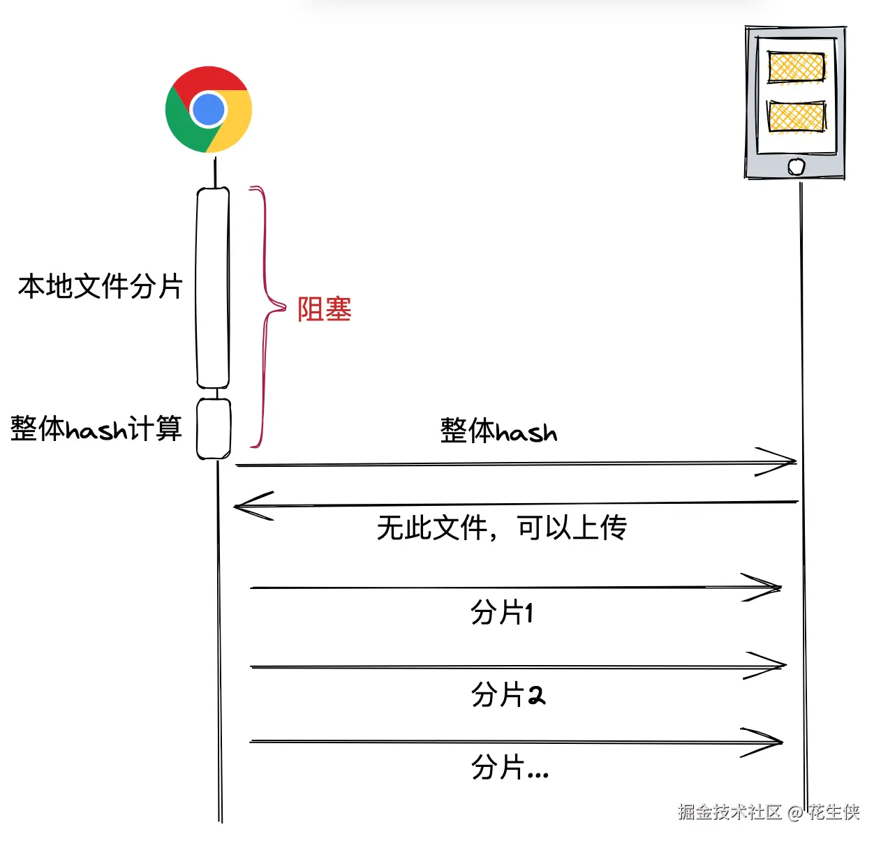 image-20240312160059174