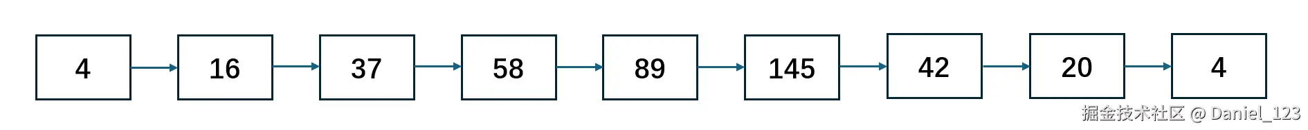 快乐数  202_20260728_103126.png