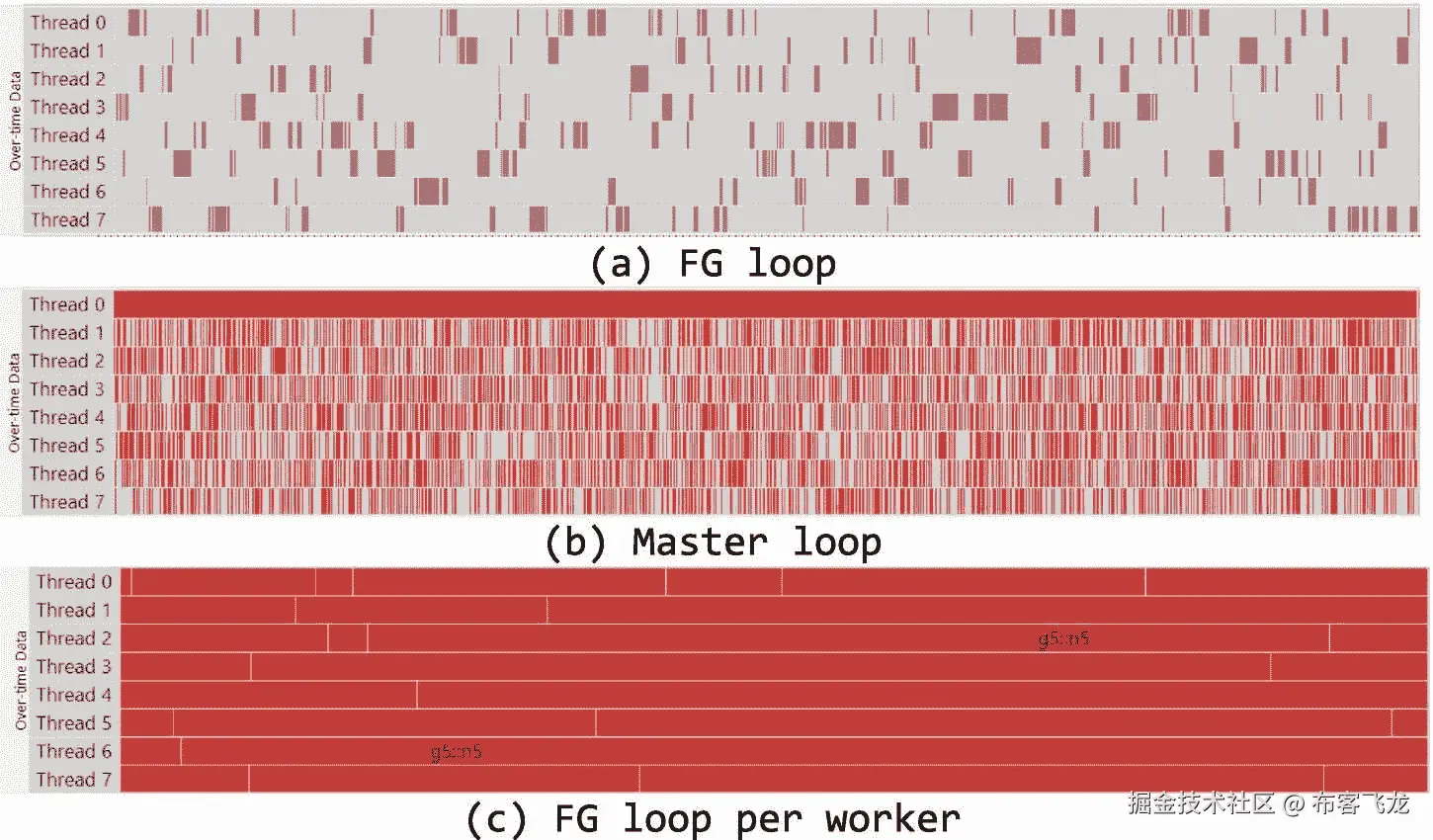 ../img/466505_1_En_17_Fig6_HTML.jpg