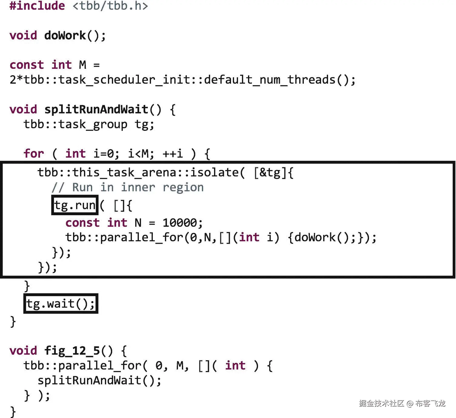 ../img/466505_1_En_12_Fig5_HTML.png
